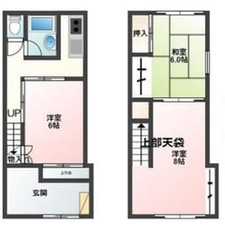 千住元町貸家の物件間取画像